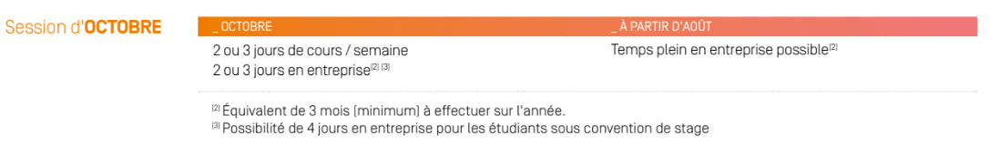 Calendrier et Admission en MBA Management des Achats Calendrier et Admission en MBA Management des Achats