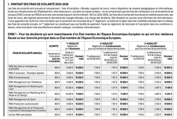 Tarifs MBA 2 Zone 1