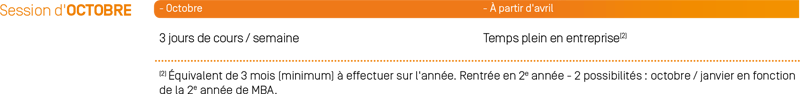 Calendrier M1 MBA Luxe et Mode MBA ESG Calendrier M1 MBA Luxe et Mode MBA ESG