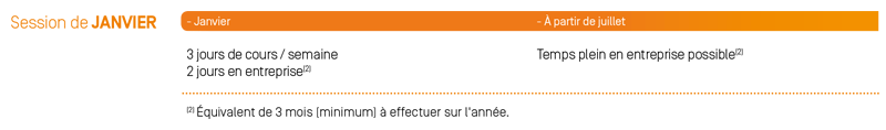 Calendrier MBA Management et gestion des entreprises Calendrier MBA Management et gestion des entreprises