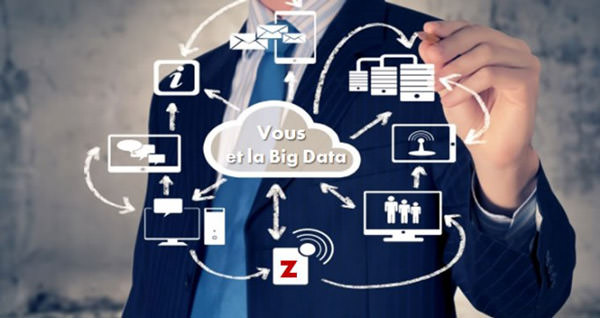 Comprendre les différents secteurs ou le Big Data s'applique Comprendre les différents secteurs ou le Big Data s'applique