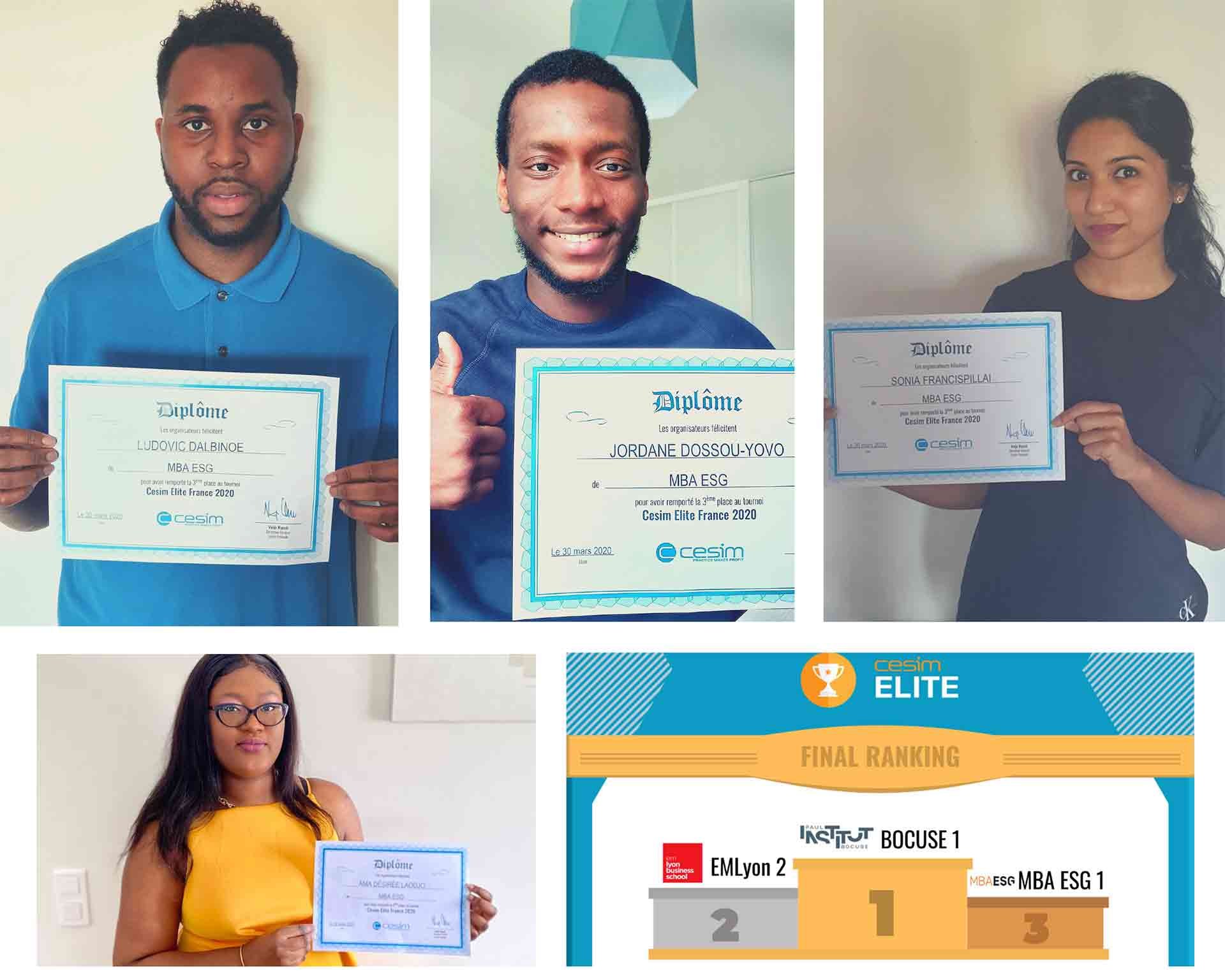 Les étudiants M2 du MBA Audit et contrôle de gestion décrochent la 3ème place lors du Business Game CESIM ELITE TOURNAMENT Les étudiants M2 du MBA Audit et contrôle de gestion décrochent la 3ème place lors du Business Game CESIM ELITE TOURNAMENT